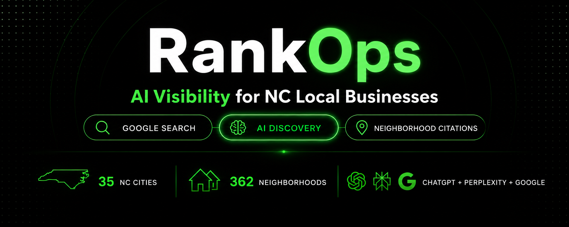 RankOps on LinkedIn — connect with Tyler Moncrieff